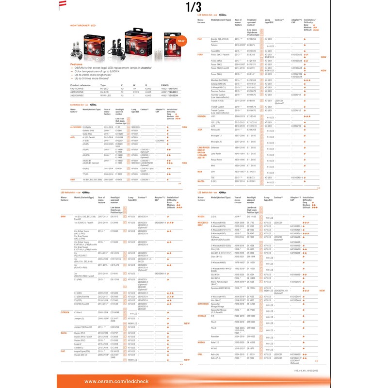 OSRAM LEDriving Cap for Night Breaker H7-LED, LEDCAP07, Replacement for
