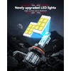 Laxmas H13 LED Bulbs, 28000LM Brighter, 9008 Fog Lights 6500K