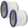 vhbw 2 x HEPA Filter Compatible with Dyson Pure Cool