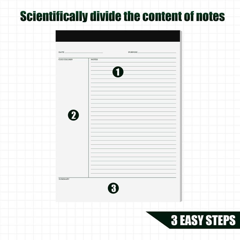 PerKoop 8 Pcs Writing Note Pads Notes System 8.5 x