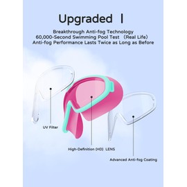 COPOZZ Kids Goggles for Swimming 8-12, Youth Wide View Anti Fog No Leak Clear Swim Goggles for Boys Girls Pool Beach