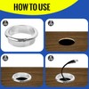 5Pcs 50mm (2 Inch) Cable Hole Cover, ABS Desk Grommet,