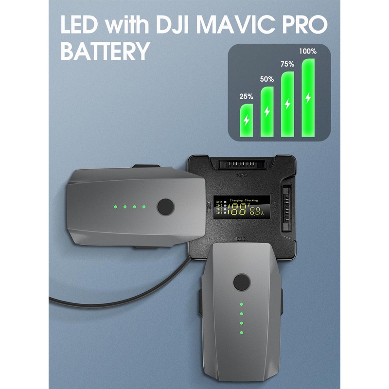 Homesuit Mavic Pro Battery, 2-Pack 3830mAh 11.4V Intelligent Flight Battery