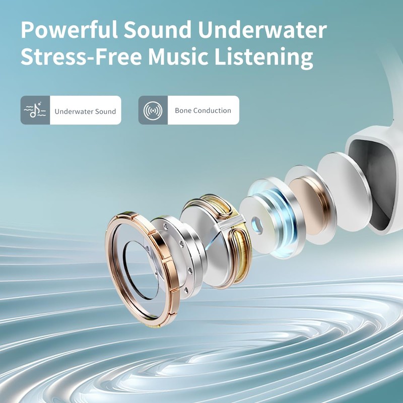 Langsdom AirSwim Bone Conduction Headphones, IPX8 Waterproof, Skin-Friendly Silicone, 32GB