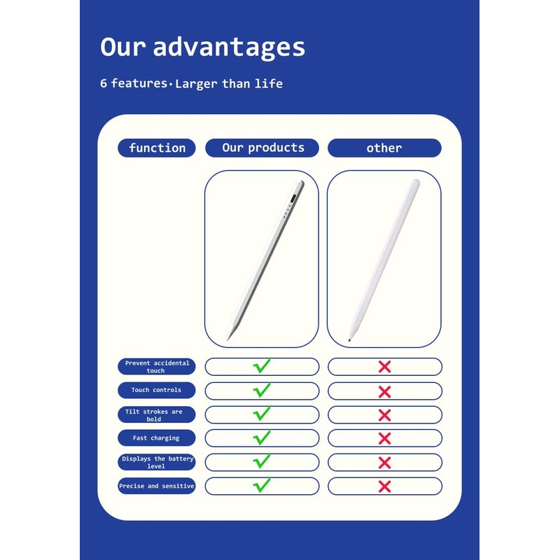 AMZ Fire Tablet Stylus Pen for AMZ Fire HD 10