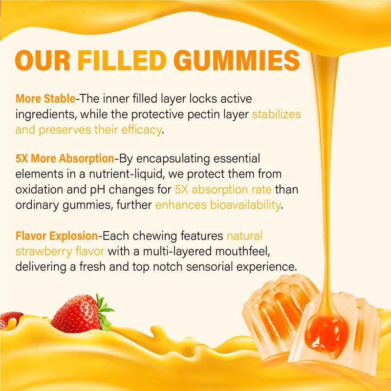 Tcemundry Liposomal Vitamin C Gummies 1000mg for Adults: Vitamin C
