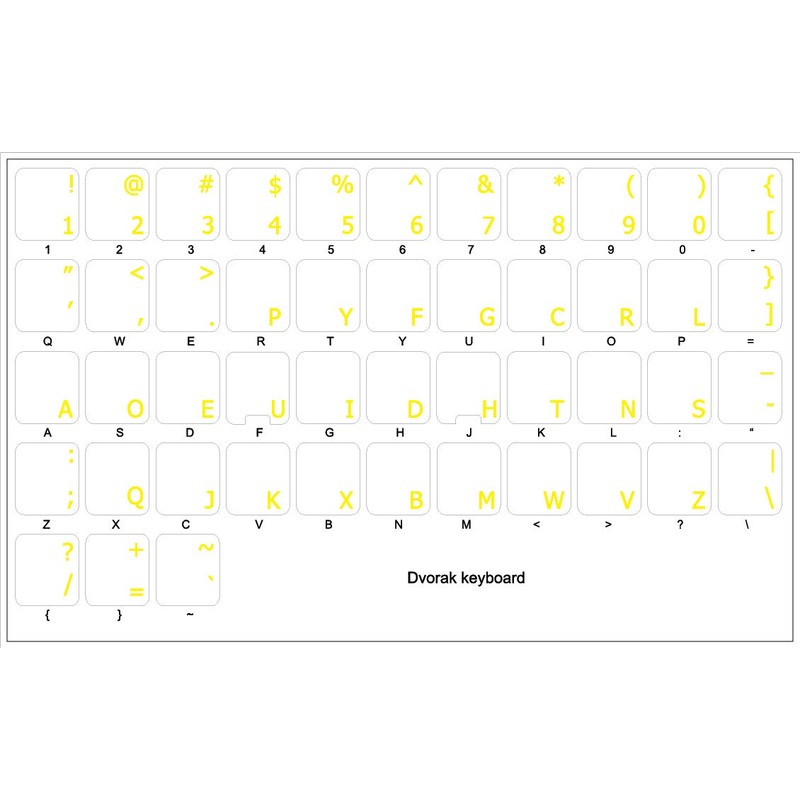 Dvorak Simplified New Keyboard Decals with Yellow Lettering ON Transparent
