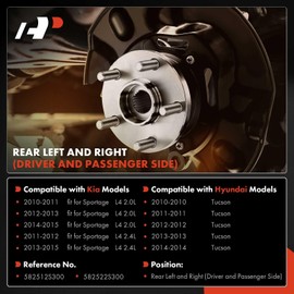 A-Premium Rear Driver and Passenger Side Brake Dust Shield Compatible with Kia and Hyundai Models - Sportage 2010-2015, Tucson 2010-2014, 2-PC Set