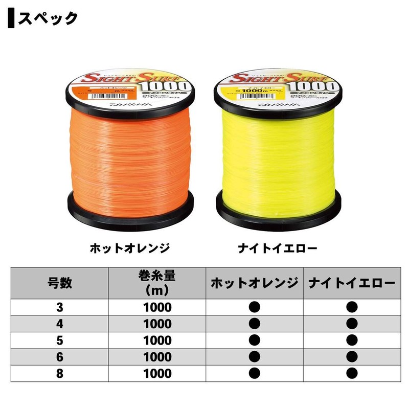 Daiwa Sight Surf 2 Nylon Line, No. 3, 1000 m,