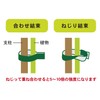 Kokubo KM-431 Gardening Tape, Thin Type