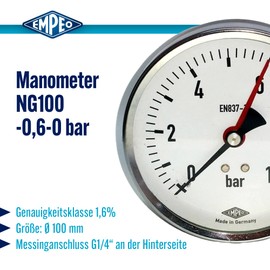 'Gauge Ng100/4 0bar, G1/4 Back, Vacuum