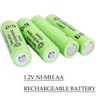 Betmaxful 12 Count Ni-MH 1.2V AA 1800mAh Rechargeable Batteries Double