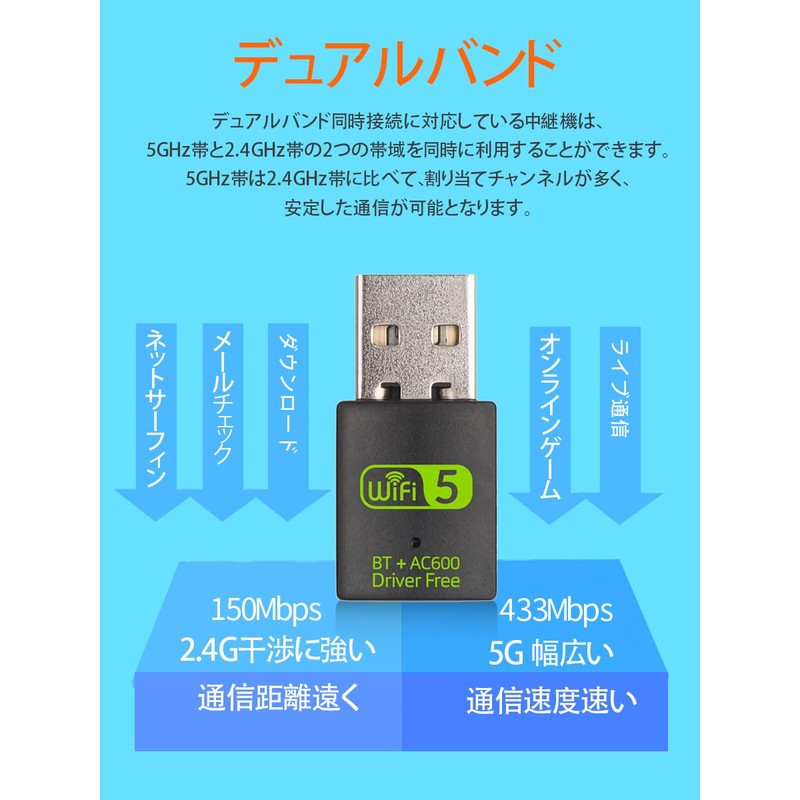 USB WiFi Bluetooth Adapter 600Mbps Dual Band 2.4/5GHz BT5.0 Built-in