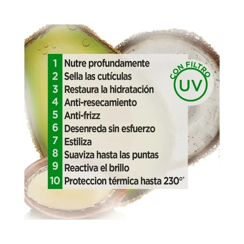 Crema Garnier Fructis Recarga 10 En 1 Nutritiva 300ml