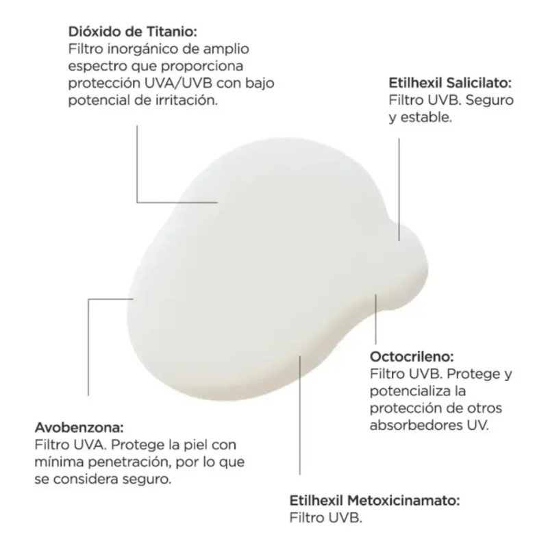 Reve Sunveil Active Plus Fluide 50 Fps Protector Solar 200ml