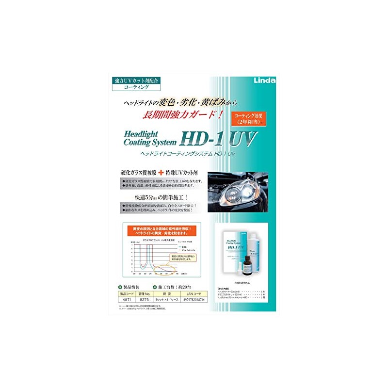 Yokohama BZ73 (4871) HD-1UV Headlight Coating System