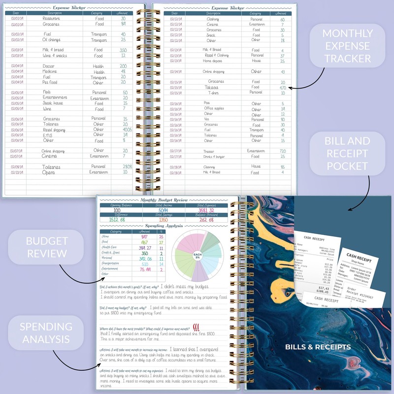 GoGirl Budget Planner & Monthly Bill Organizer – Monthly Financial