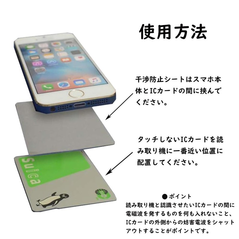 Suica Pasmo Icoca Pitapa EMF Prevention Sheet, 2 Sheets, Ultra
