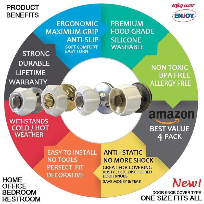 Enjoy Cover - Silicone Door knob Grips Nonslip Arthritis &