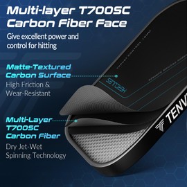 TENVINA Pickleball Paddles Set of 2, Multi-Layer T700SC Textured Carbon Fiber Pickleball Paddle, 16MM Thicknesses Pickle Ball Paddle, Strong Spin & Power Surface of USAPA Approved Pickle Racket