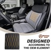 Muslogy Center Console Armrest Cover Compatible with Ford F-150 F150