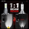 CHUSYYRAY 2pcs H7 LED Xenon White Headlight Bulbs For Honda
