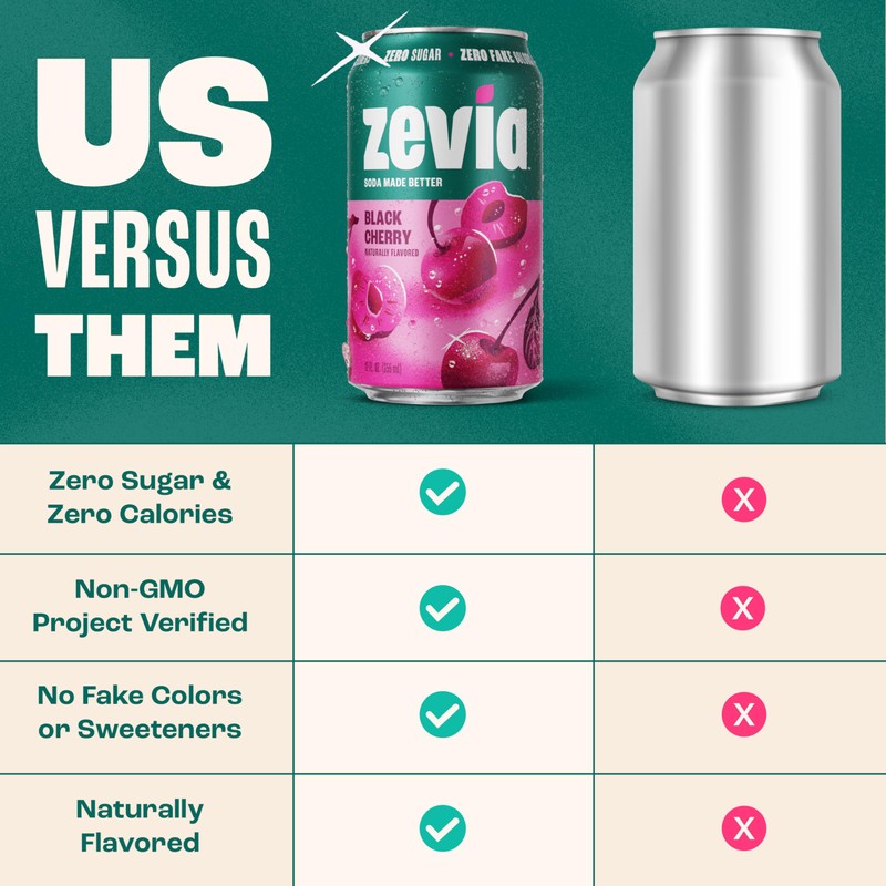 Zevia Zero Sugar Soda, Black Cherry, 12 Ounce Cans (Pack