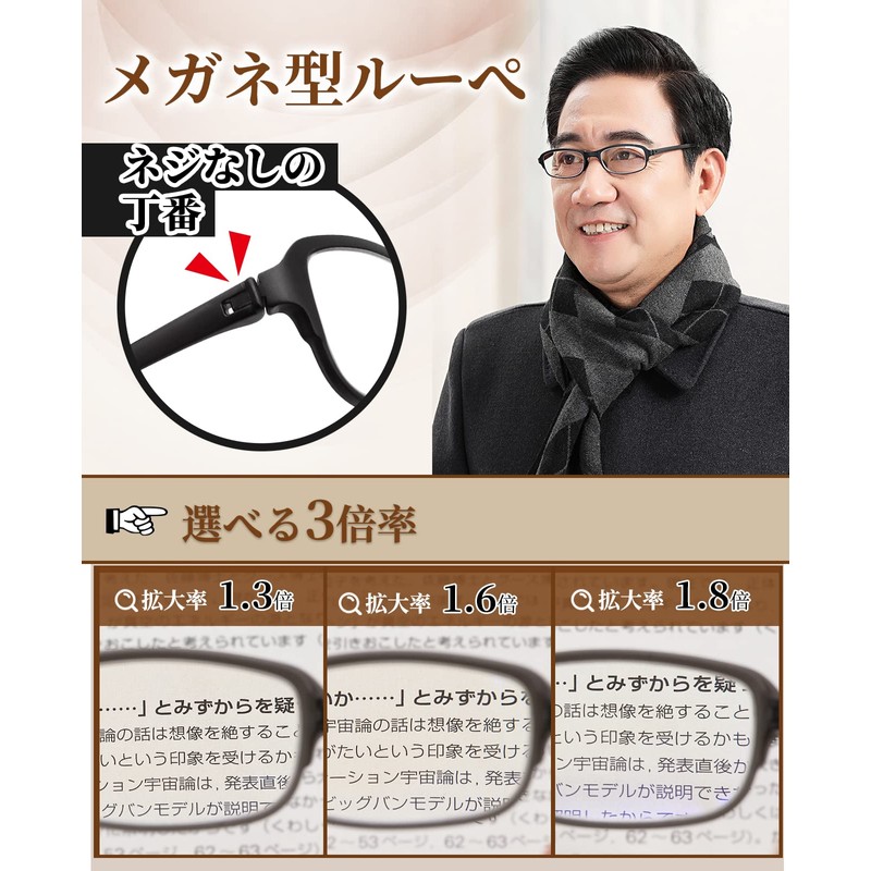 GOKEI メガネ型ルーぺ 拡大鏡 ルーペ 【1.8倍 ブルーライトカット】 ルーペメガネ 拡大 眼鏡 軽量