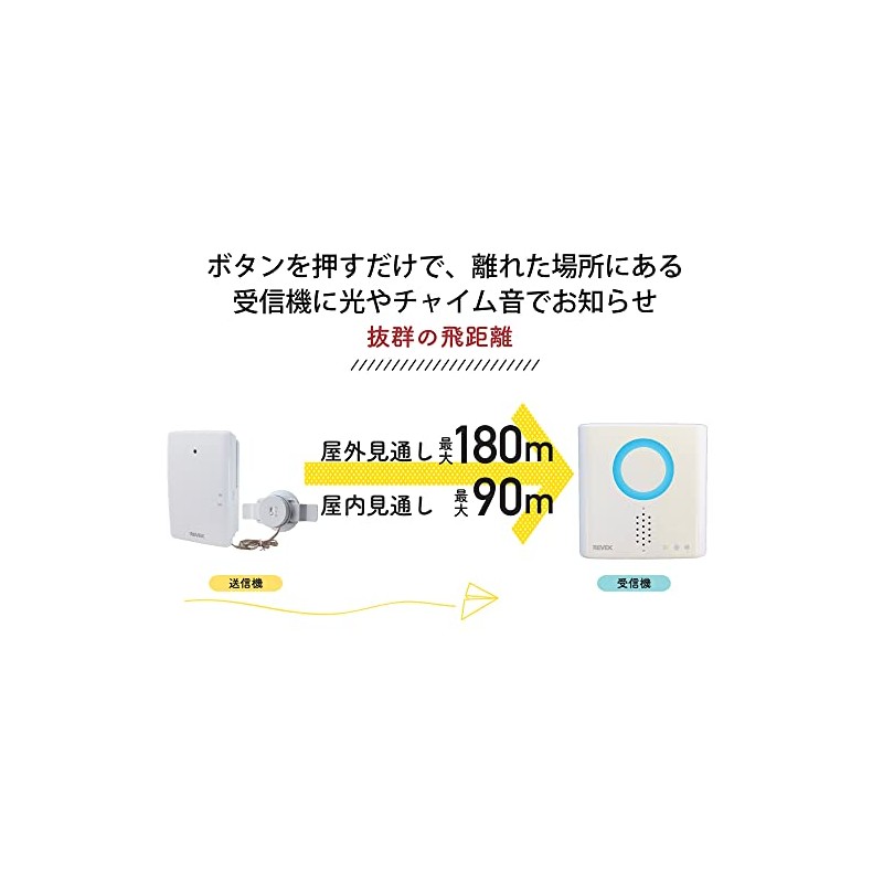 Revex XPN Series XPN760 Wireless Chime Transmitter/Receiver Set, Sound/Shock Sensor,