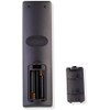 Universal for All Dynex TV Remote, Compatible with Dynex DX-RC02A-12