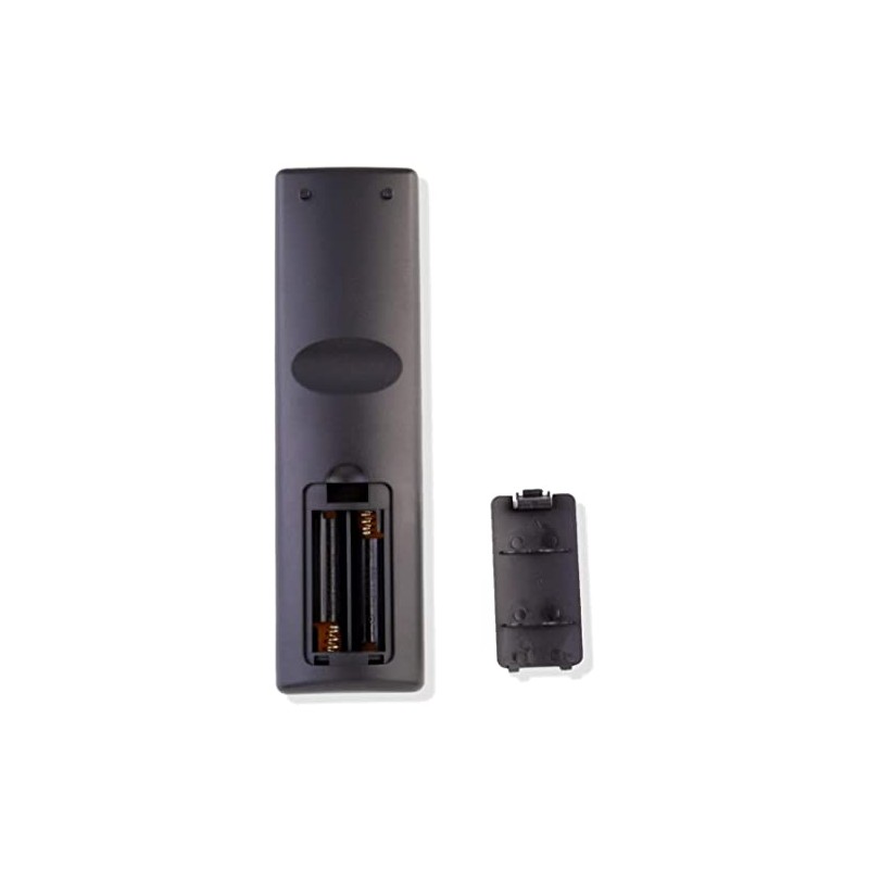 Universal for All Dynex TV Remote, Compatible with Dynex DX-RC02A-12