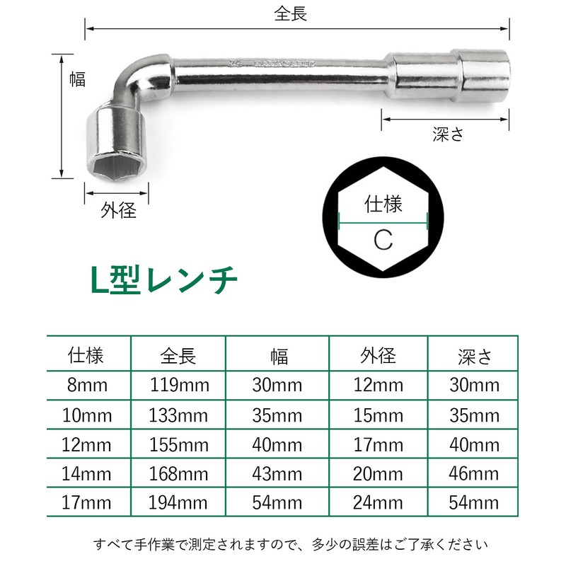 DFsucces Hex Offset Socket Wrench, L-Type Wrench, Through Bolt Hex