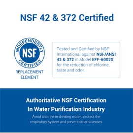 AQUA CREST 12033030 Replacement for Bosch® UltraClarity® Pro BORPLFTR50, 11032531 Refrigerator Water Filter, Compatible with 11025825, BORPLFTR55, B36CD50, B22CS50, B36FD50SNS, B36CT80SNS, 3 Filters