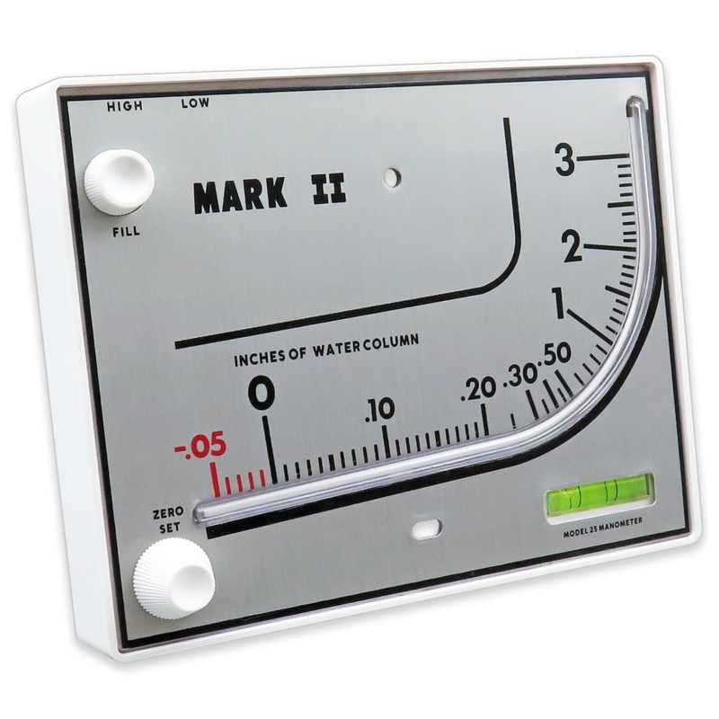 Mark II 25 Liquid Filled Manometer Compatible with Dwyer, Wall