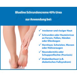 Blueline Core Cream 40% Urea (100ml), Foot Cream for Callus Removal, Cream for Cracked Heels and Feet, for Treating Circles (Rhagades) on Hands, Elbows or Feet