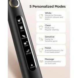 Fairywill Sonic Electric Toothbrush Rechargeable with 10 Brush Heads Whitening
