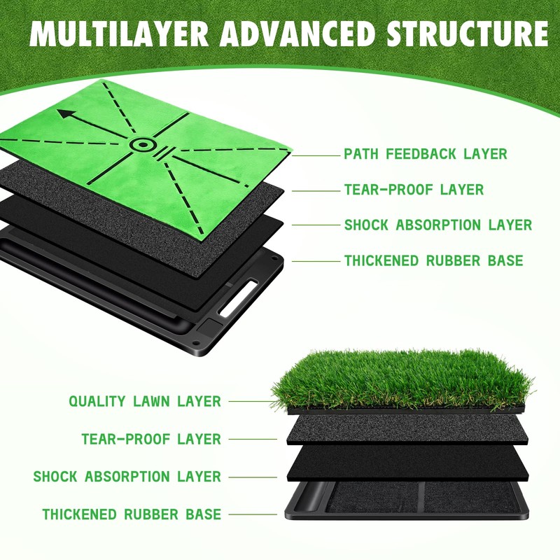 Golf Hitting Mat, 3-in-1 Golf Practice Mat, Replaceable Turf Golf