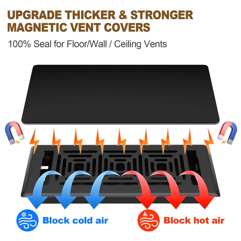 Magnetic Vent Covers 3 Pack, Strong Vent Covers 3.5" X