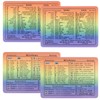 4pcs Windows Shortcut Sticker, Excel Cheat Sheet, Shortcut Stickers for