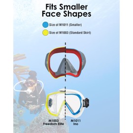 TUSA M-1011S Ino Pro Scuba Diving Mask, Black/Ocean Green