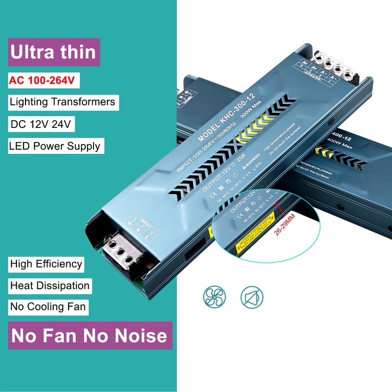 TUNICHX 12V Power Supply 100W CE, 100-130V AC Convert to