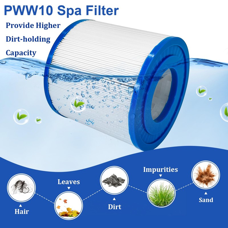 PWW10 Spa Filter Replace for Uni-cel C-4310 Filbur FC-3077 17-175-1746