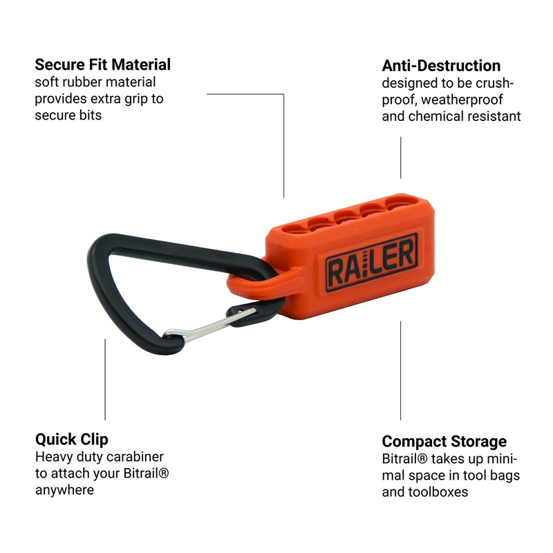 Screwdriver Bit Holder Storage Organizer – Railer 20-Hole Hi-Vis Bit