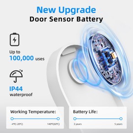 Daytech Wireless Door Sensor Chime - 800ft Range, 20 Chimes, 5 Adjustable Volume, Mute Mode, LED Indicator, Door Open Alert for Business/Home
