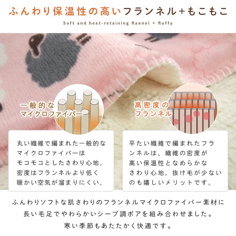 Revel Blanket Throw Blanket Sheep Pattern Blanket 2 Piece Set