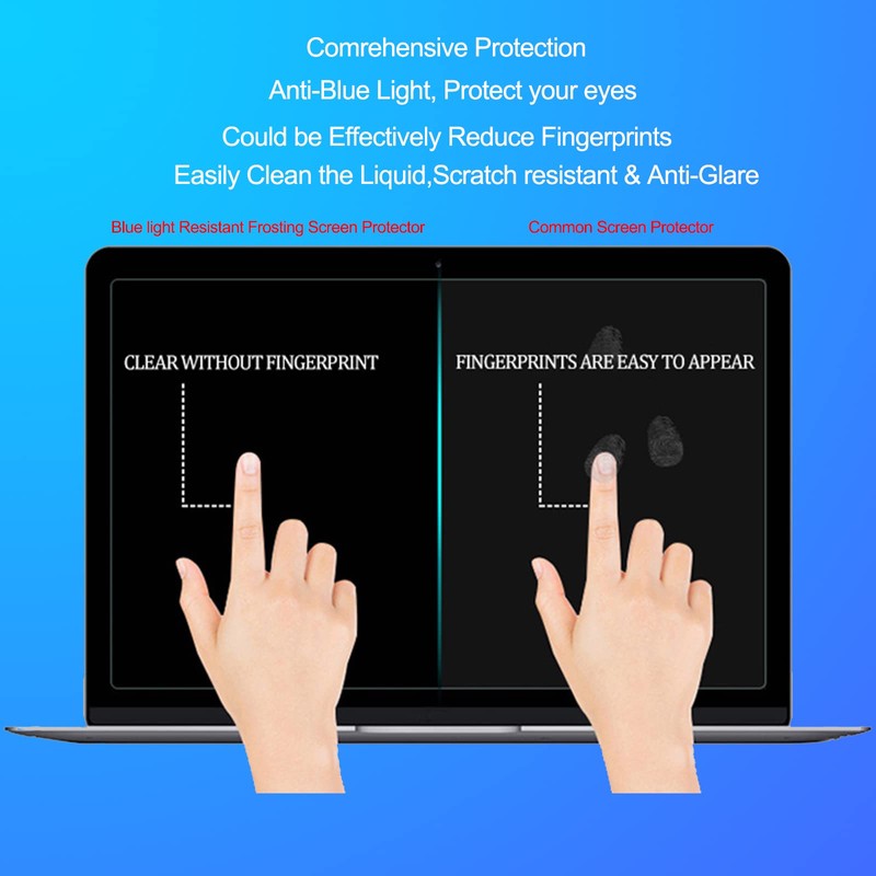 COOSKIN 2 Pcs Anti Glare Blue Light Screen Protector Eye