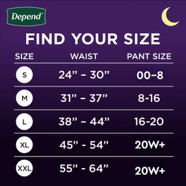 Depend Night Defense Adult Diapers, Incontinence & Postpartum Bladder Leak Underwear for Women, Disposable, Overnight, Large, Blush, 22 Count, Packaging May Vary