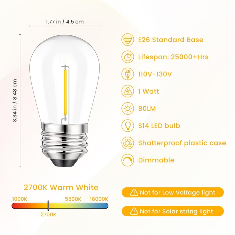 Svater S14 Led Replacement Light Bulbs, 1W Shatterproof Globe Plastic