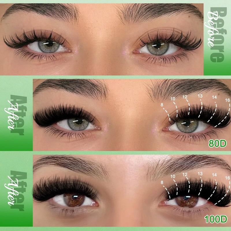 Lash Extension Kit, 30D 40D 50D 60D 80D 100D Lash