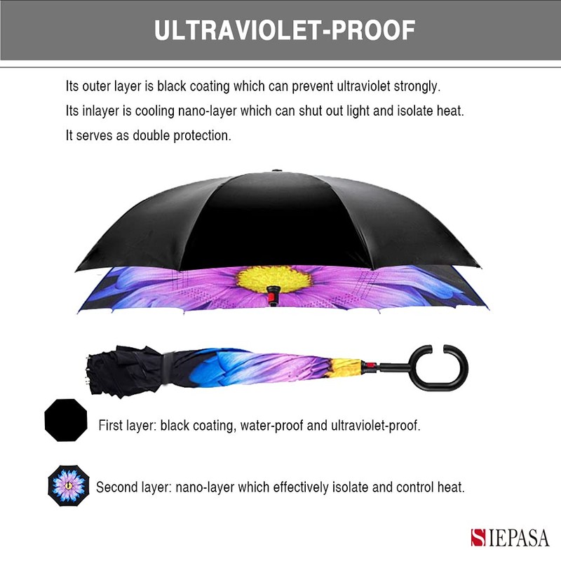 SIEPASA Spar. Saa Double Layer Inverted Umbrella with C-Shaped Handle,